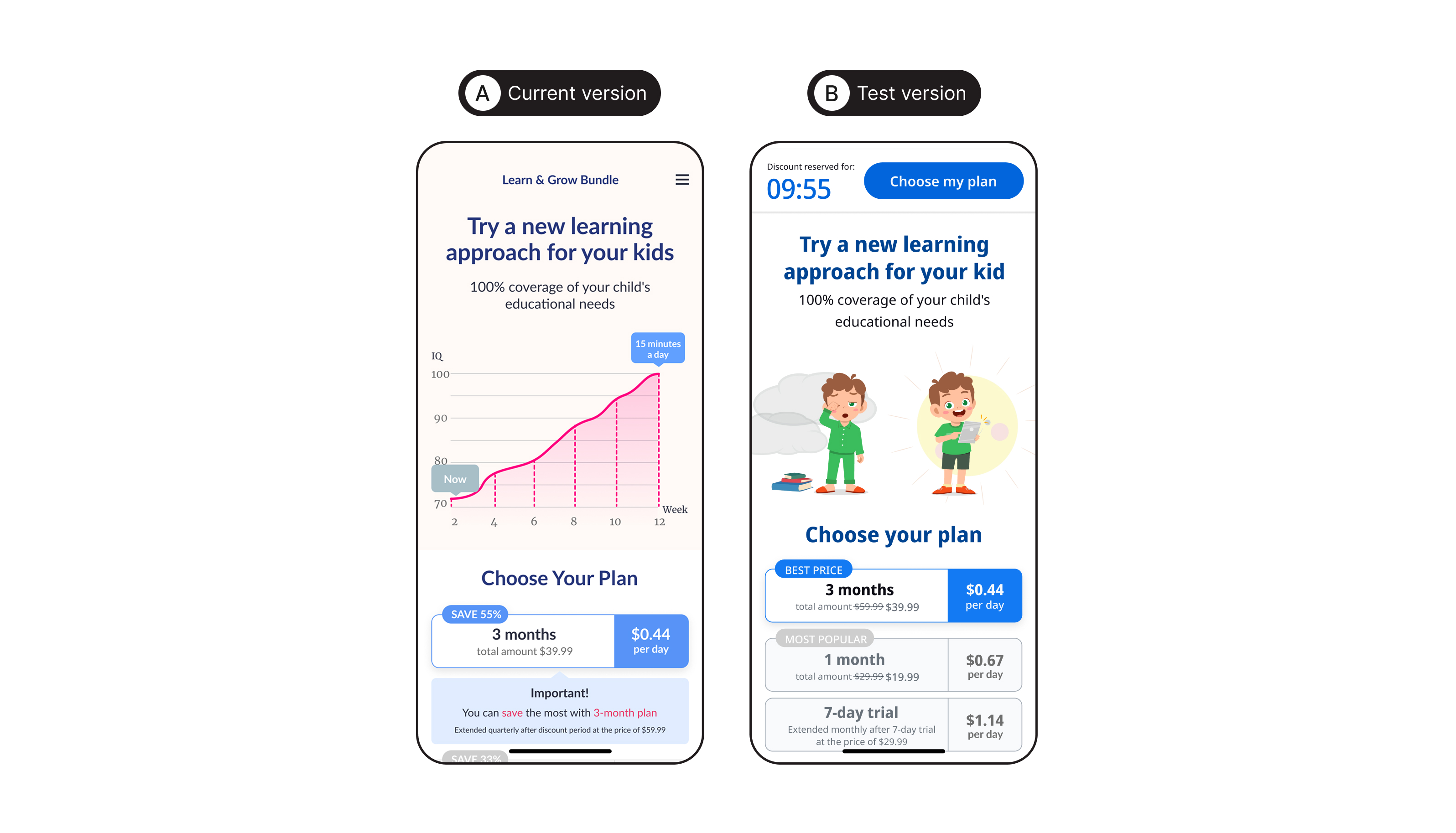 IK-Onboarding cover